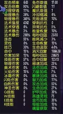 关于“魔兽剑圣暴击”的解答-第8张图片