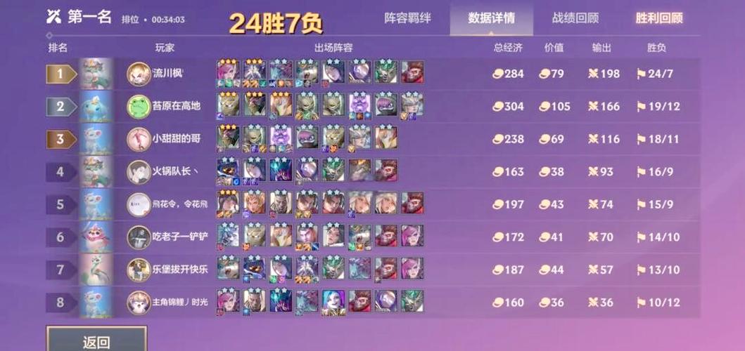 狂野刺客站位/狂野刺客打一生肖-第4张图片