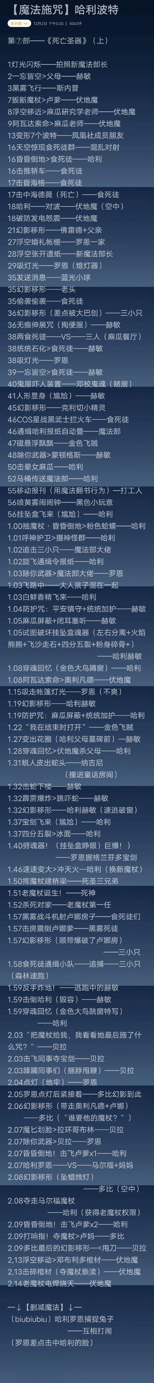 【巫师2装备获取顺序，巫师2 装备】-第8张图片