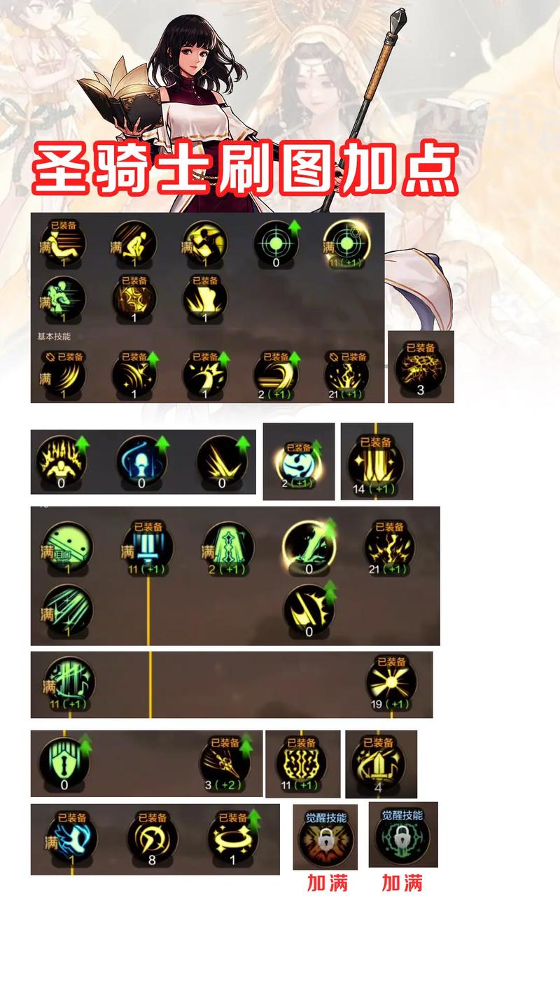 dnf奶妈辅助技巧-dnf100版本奶妈辅助加点-第7张图片 dnf奶妈辅助技巧-dnf100版本奶妈辅助加点-第7张图片