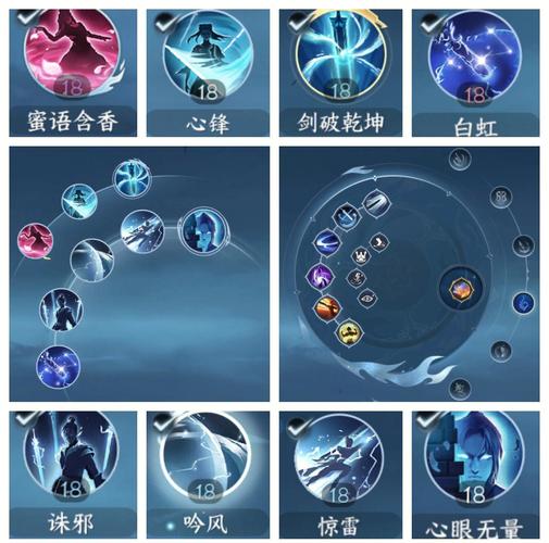 【逆水寒装备机制选取，逆水寒装备机制选取哪个】