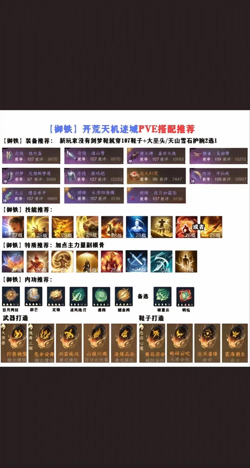 【逆水寒装备机制选取,逆水寒装备机制选取哪个】-第5张图片 【逆水寒装备机制选取,逆水寒装备机制选取哪个】-第5张图片