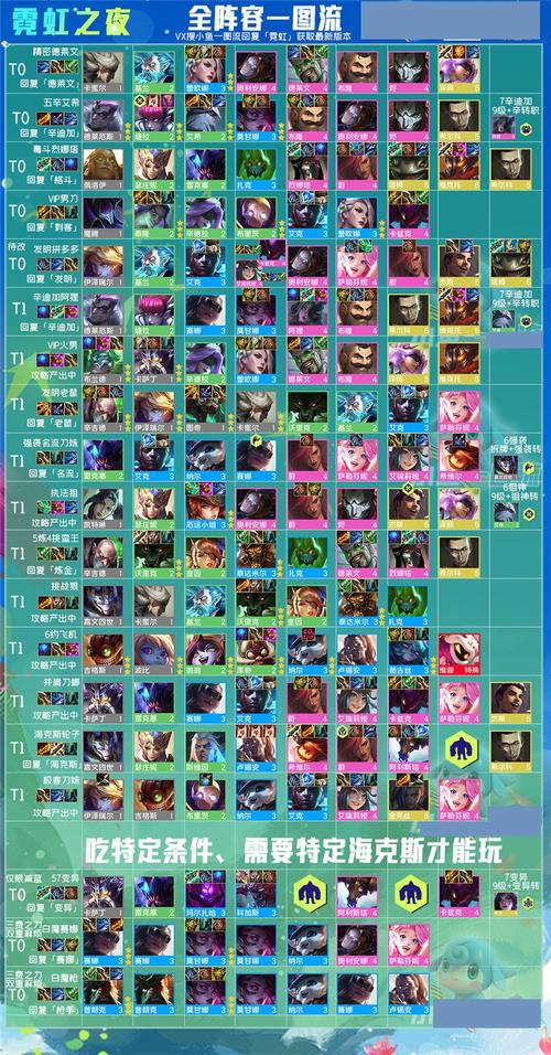 【龙女应该带什么装备,龙女出什么装备变大】-第4张图片 【龙女应该带什么装备,龙女出什么装备变大】-第4张图片