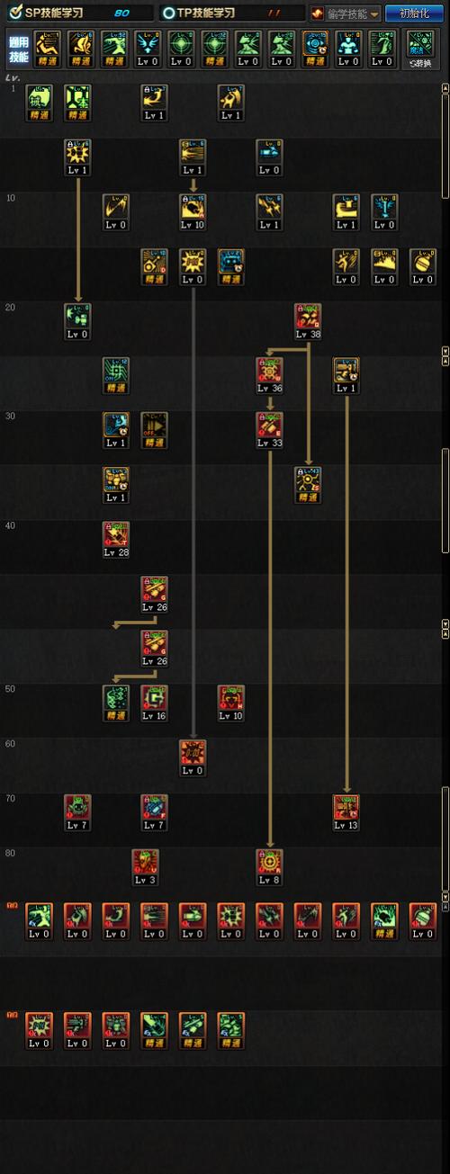 【起源版本过渡装备有哪些,起源装备等级】-第5张图片 【起源版本过渡装备有哪些,起源装备等级】-第5张图片