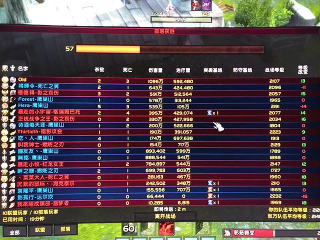 关于“戒律牧评级战场”的解答-第7张图片