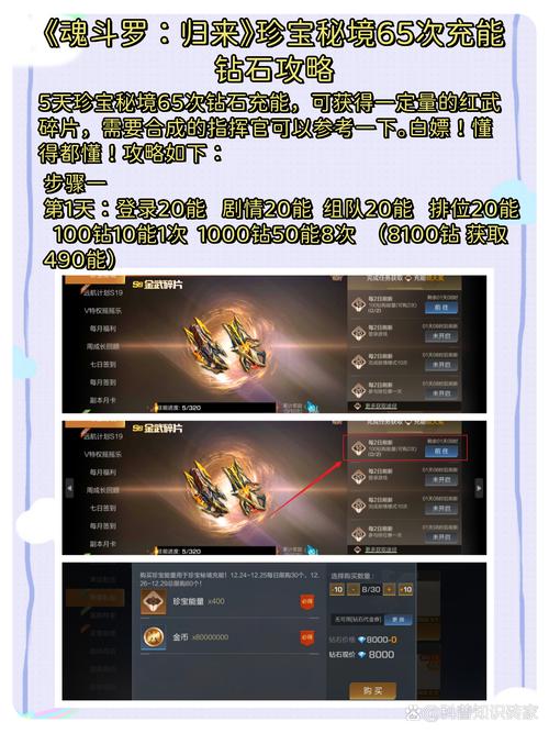 魂斗罗需要充钱吗，魂斗罗不充钱能玩吗-第3张图片