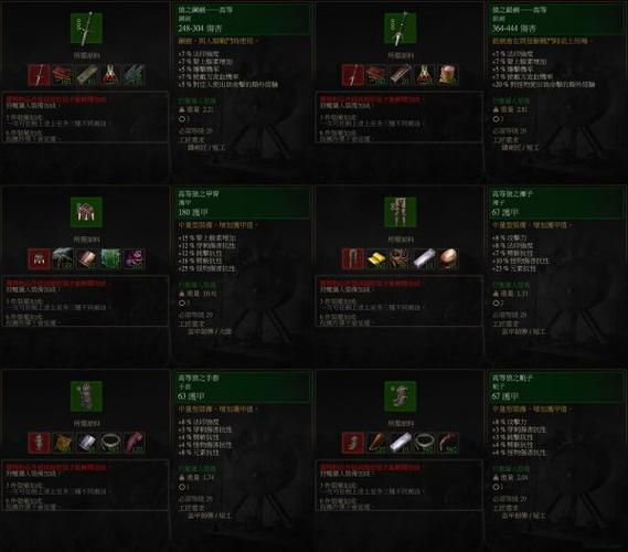 巫师3属性装备大全/巫师3属性装备大全图鉴-第10张图片 巫师3属性装备大全/巫师3属性装备大全图鉴-第10张图片