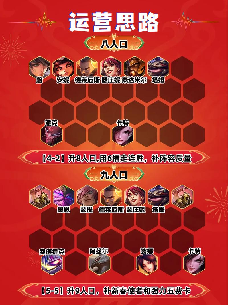 云顶福星安妮带什么装备/福星安妮神装-第1张图片 云顶福星安妮带什么装备/福星安妮神装-第1张图片