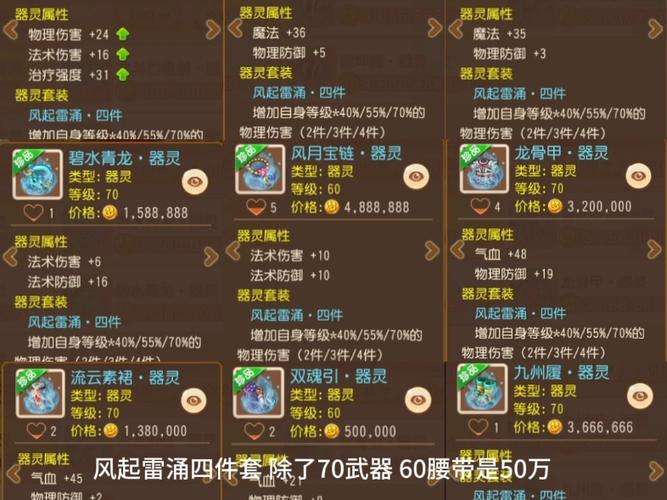 【梦幻西游套装效果和装备等级有关吗，梦幻西游套装效果几件起效】-第1张图片