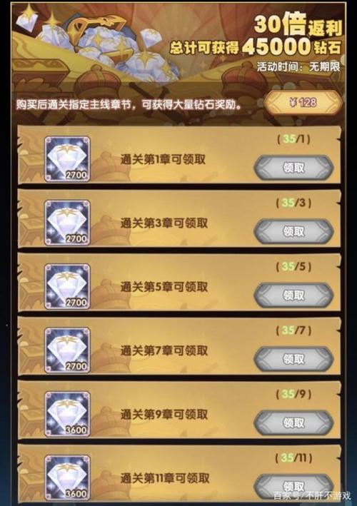 虚空英雄兑换需要多少资源，虚空英雄礼包-第3张图片