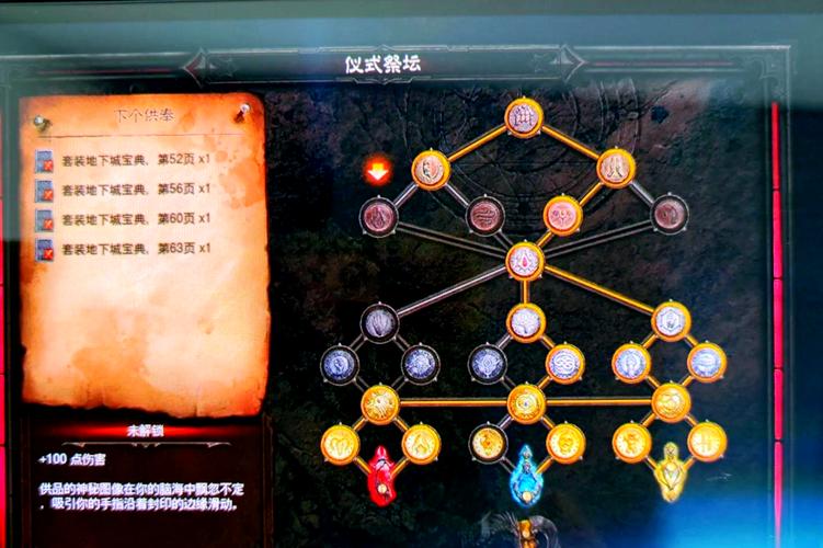 关于“暗黑3背包不够怎么办”的解答-第9张图片 关于“暗黑3背包不够怎么办”的解答-第9张图片