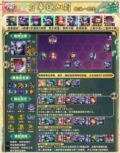 关于“暴力辛迪加配置”的解答-第5张图片