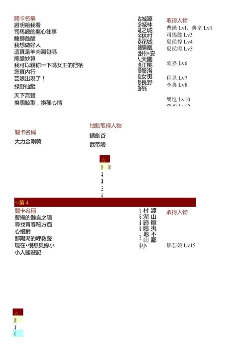 关于“三国志曹操传张辽什么时候出来”的解答-第2张图片 关于“三国志曹操传张辽什么时候出来”的解答-第2张图片