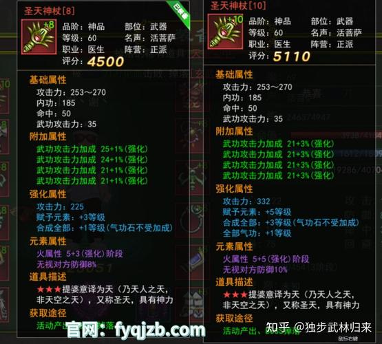 热血江湖防御装备介绍/热血江湖防御装备介绍-第2张图片