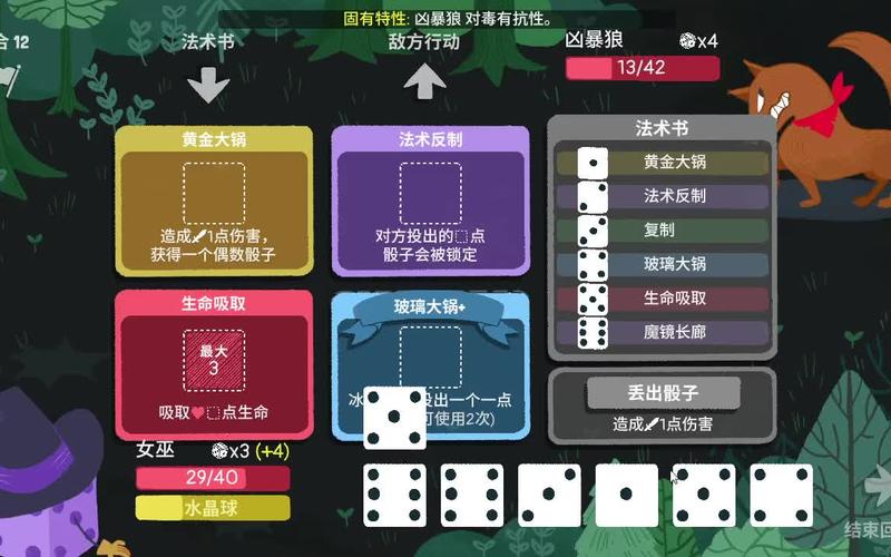 【女巫装备地下城怎么进,dnf女巫】-第4张图片 【女巫装备地下城怎么进,dnf女巫】-第4张图片