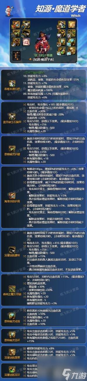 【女巫装备地下城怎么进,dnf女巫】-第7张图片 【女巫装备地下城怎么进,dnf女巫】-第7张图片