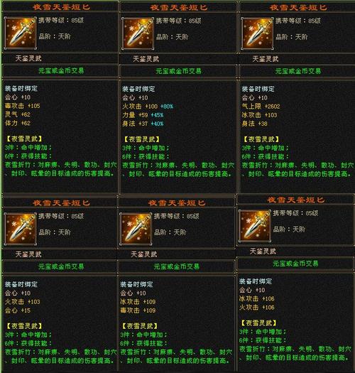 【天龙网游极品装备攻略,天龙八部游戏极品装备】-第2张图片 【天龙网游极品装备攻略,天龙八部游戏极品装备】-第2张图片