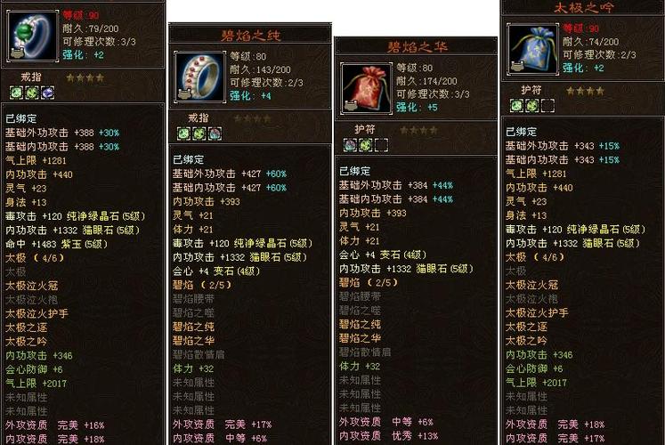 【天龙网游极品装备攻略,天龙八部游戏极品装备】-第3张图片 【天龙网游极品装备攻略,天龙八部游戏极品装备】-第3张图片