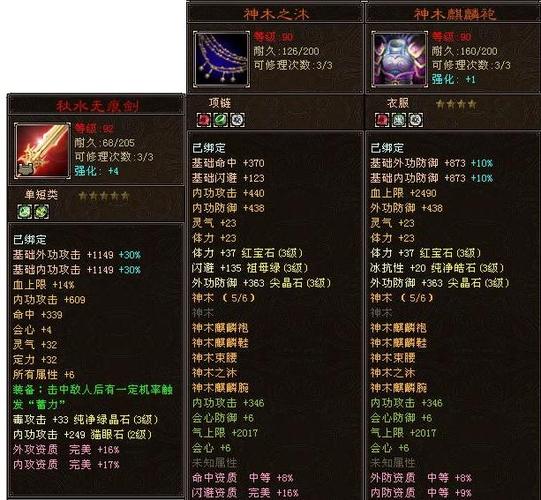 【天龙网游极品装备攻略,天龙八部游戏极品装备】-第7张图片 【天龙网游极品装备攻略,天龙八部游戏极品装备】-第7张图片