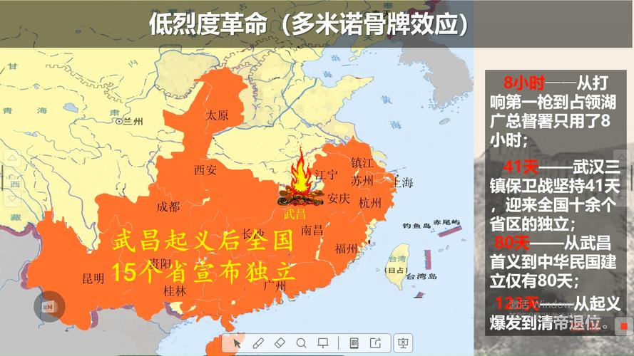 辛亥革命的武装力量，辛亥革命武装力量新军是由清政府领导的吗?-第4张图片