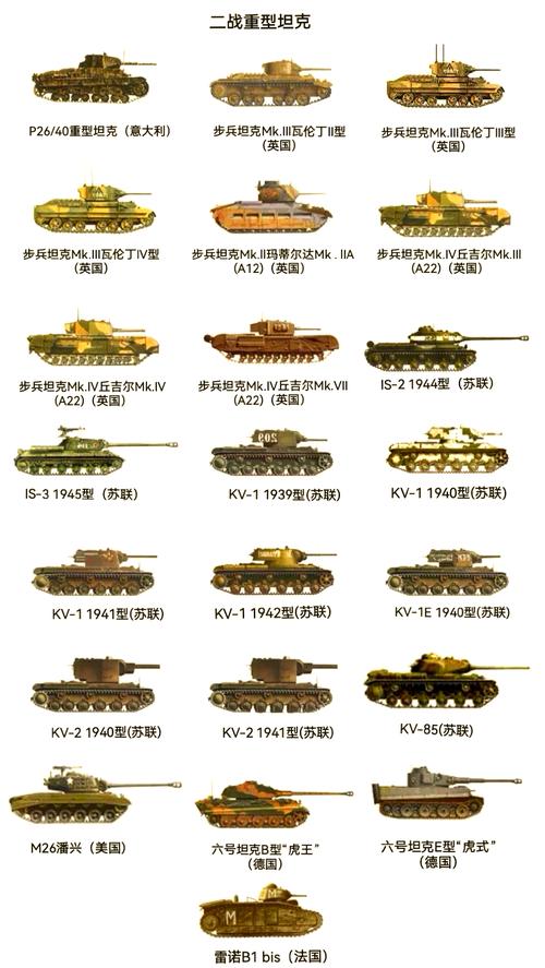 amx40鸭子装甲有多厚-amx40鸭子弱点图-第6张图片 amx40鸭子装甲有多厚-amx40鸭子弱点图-第6张图片