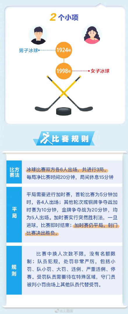 【冰球运动中使用的球重量应为多少克，冰球使用的球直径为多少厘米】-第5张图片