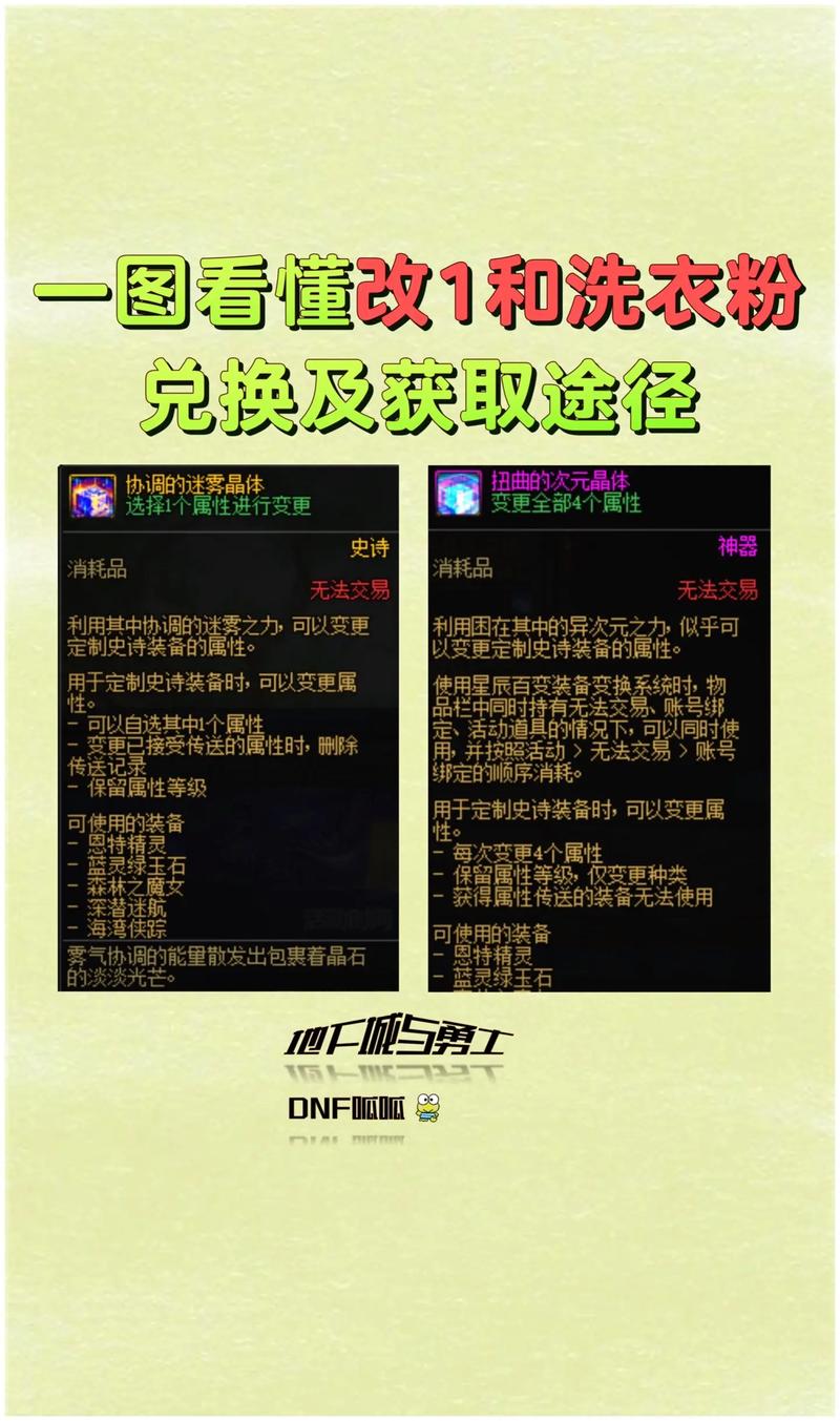 dnf装备变粉色怎么弄的-dnf装备怎么变成粉色的了-第6张图片 dnf装备变粉色怎么弄的-dnf装备怎么变成粉色的了-第6张图片