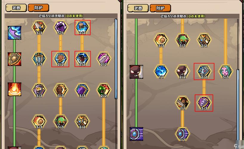 勇士之路红色装备怎么用-勇士之路攻略-第3张图片