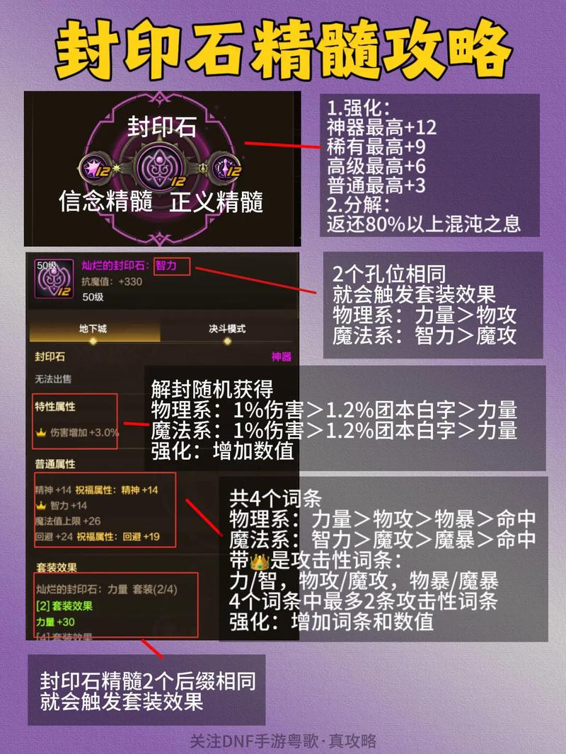 装备封装的时候能带吗，封装的装备怎么解锁-第5张图片