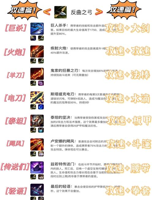 关于“遗失的记忆装备”的解答-第3张图片 关于“遗失的记忆装备”的解答-第3张图片