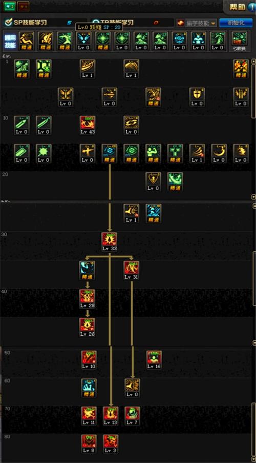 【最新念皇技能加点，念皇技能输出顺序】-第2张图片