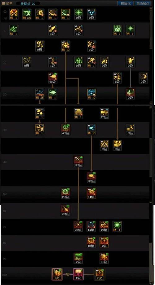 【最新念皇技能加点，念皇技能输出顺序】-第9张图片