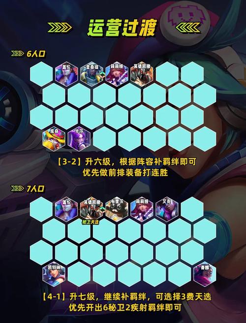 云顶s10卢锡安装备,卢锡安云顶之弈出装s1-第8张图片 云顶s10卢锡安装备,卢锡安云顶之弈出装s1-第8张图片