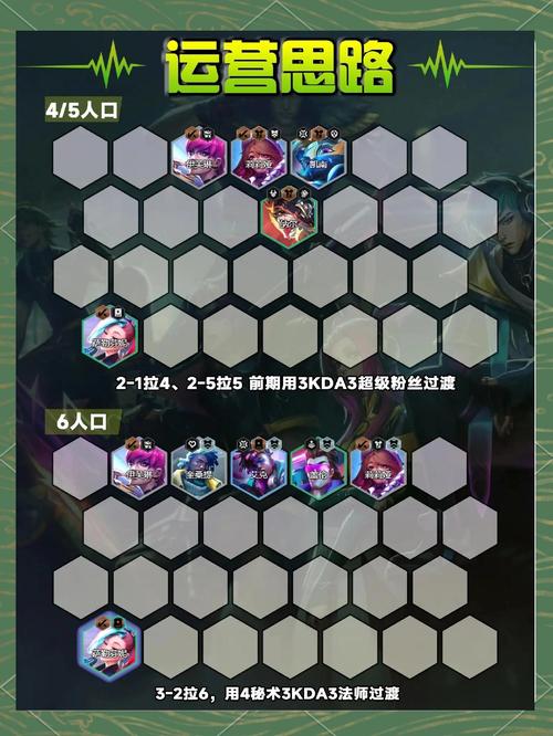 云顶s10卢锡安装备,卢锡安云顶之弈出装s1-第10张图片 云顶s10卢锡安装备,卢锡安云顶之弈出装s1-第10张图片