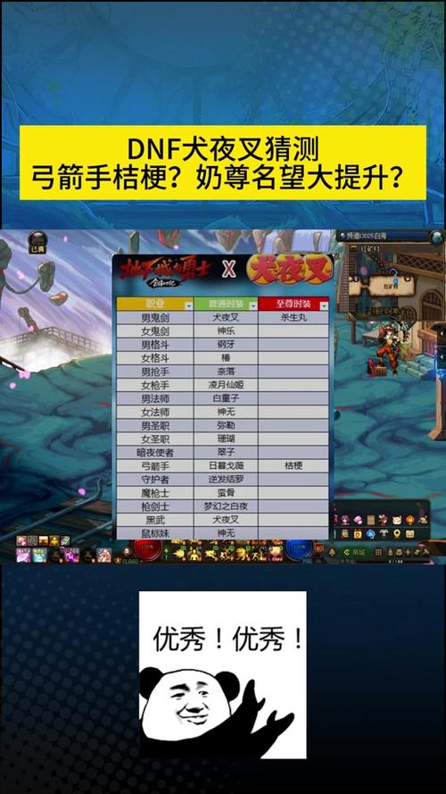 dnf新号装备获取-dnf刚玩的新号怎么弄装备?-第8张图片