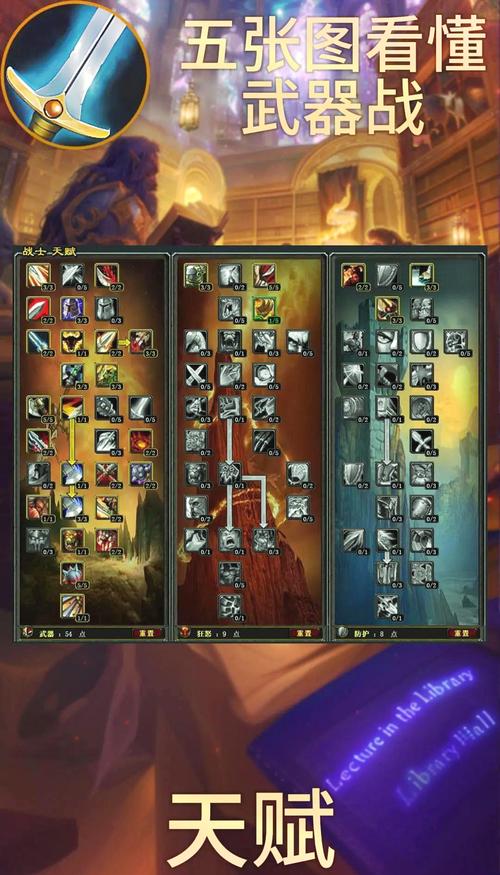 关于“赏金强攻天赋”的解答-第2张图片 关于“赏金强攻天赋”的解答-第2张图片