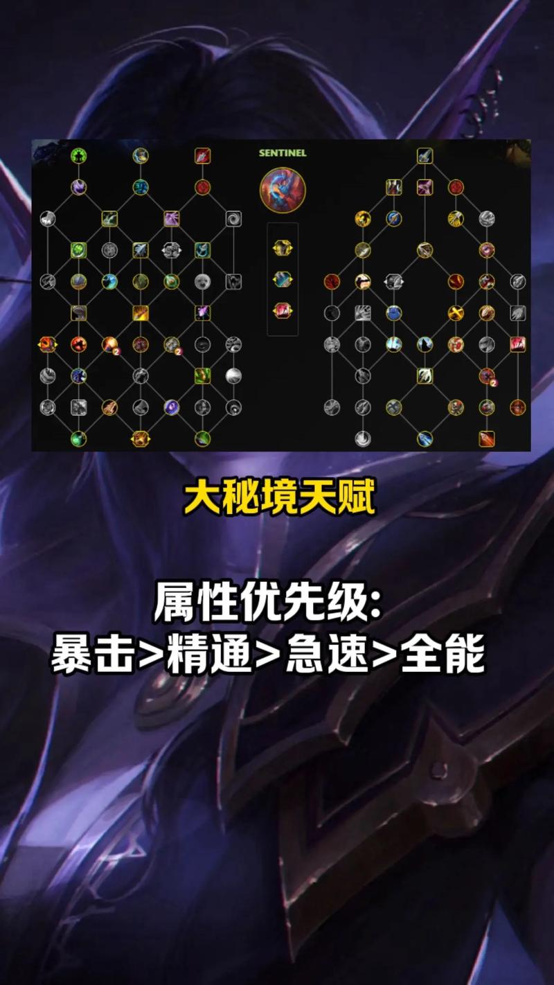 关于“赏金强攻天赋”的解答-第3张图片 关于“赏金强攻天赋”的解答-第3张图片