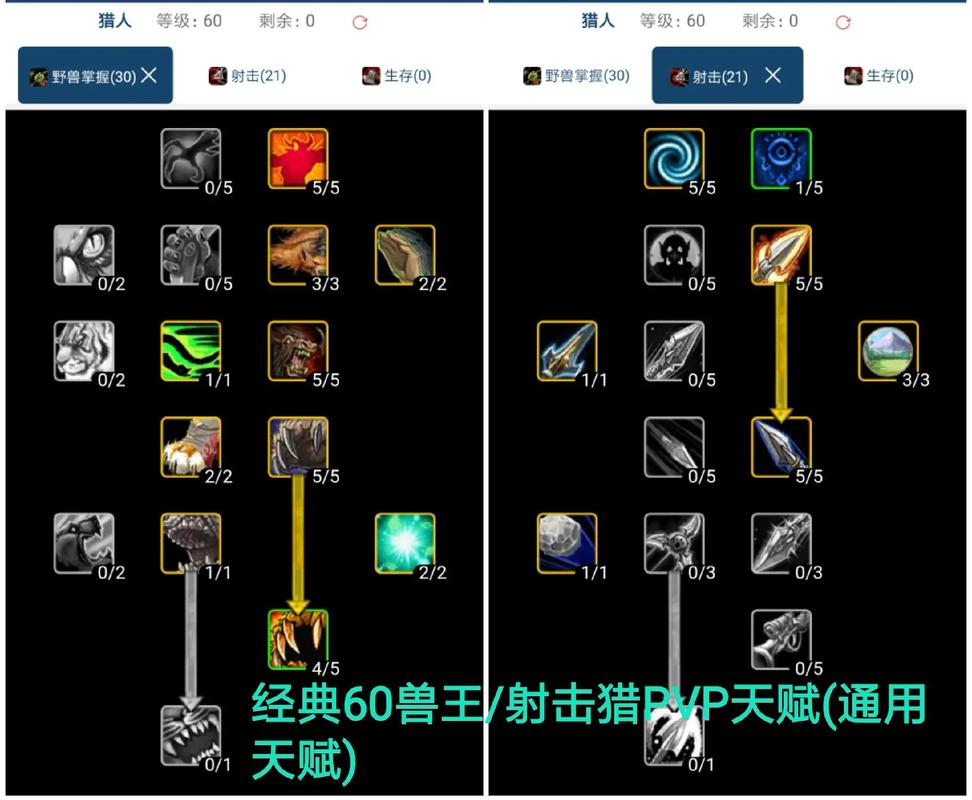 关于“赏金强攻天赋”的解答-第8张图片 关于“赏金强攻天赋”的解答-第8张图片