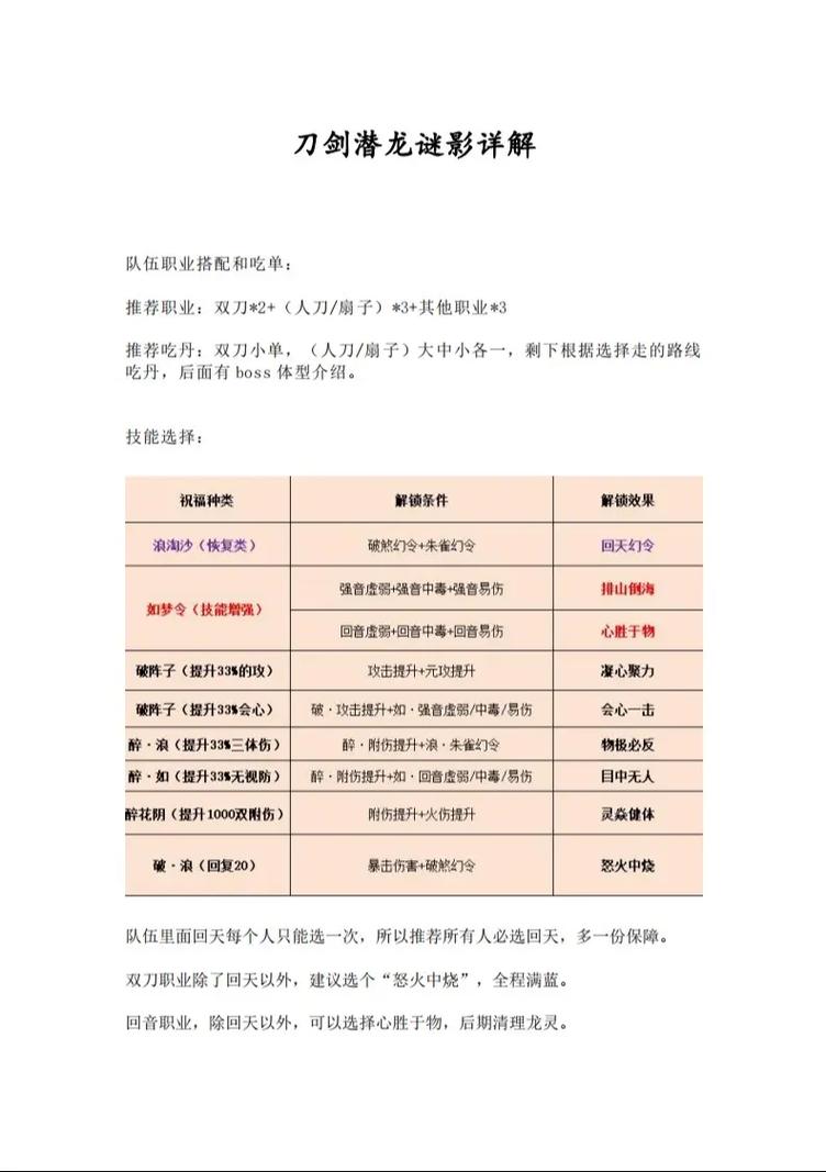司命dps哪个流派好，司命堆什么属性-第1张图片
