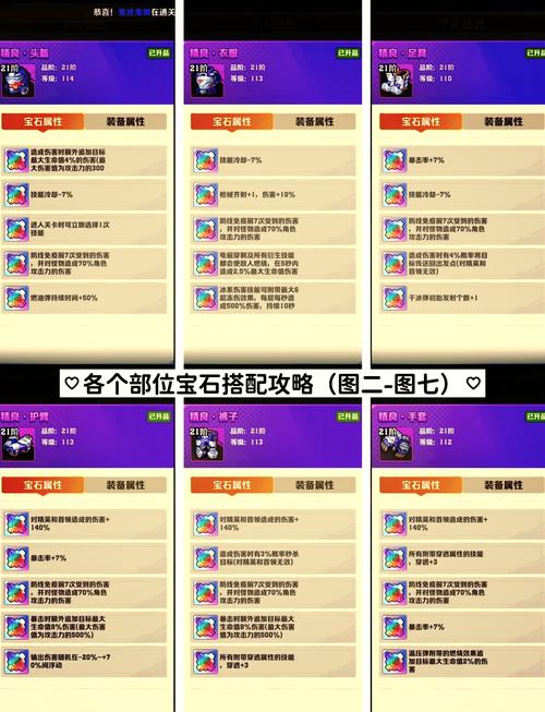 末日血战装备怎么合成最快/末日血战套装怎么获得-第4张图片