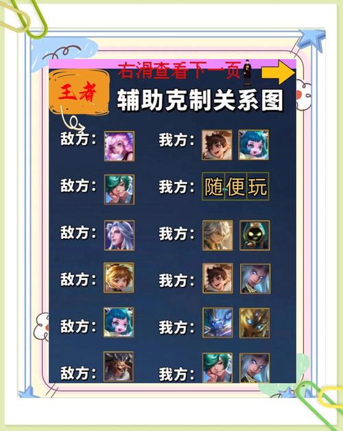 【王者荣耀克法师的装备,王者荣耀 克法师】-第10张图片 【王者荣耀克法师的装备,王者荣耀 克法师】-第10张图片