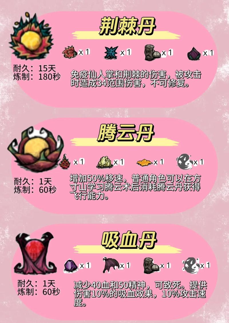 饥荒神话悟空装备怎么获得-饥荒神话孙悟空mod可以做什么-第2张图片