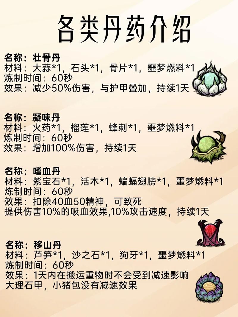 饥荒神话悟空装备怎么获得-饥荒神话孙悟空mod可以做什么-第3张图片