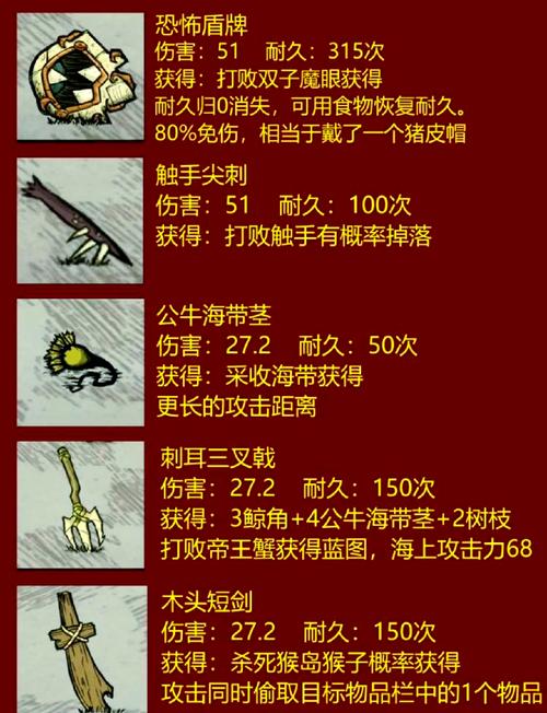 饥荒神话悟空装备怎么获得-饥荒神话孙悟空mod可以做什么-第5张图片