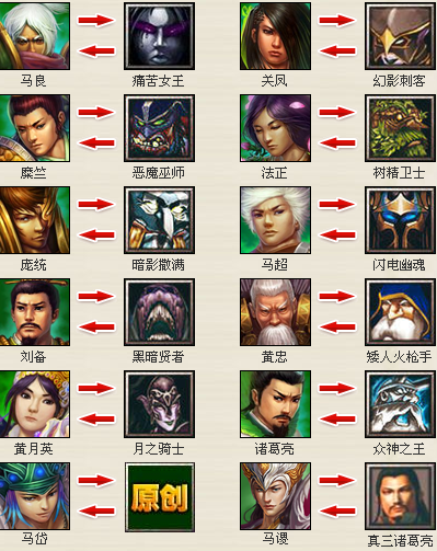 梦三dota对应英雄，梦3英雄-第3张图片