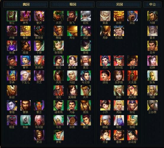 梦三dota对应英雄，梦3英雄-第5张图片