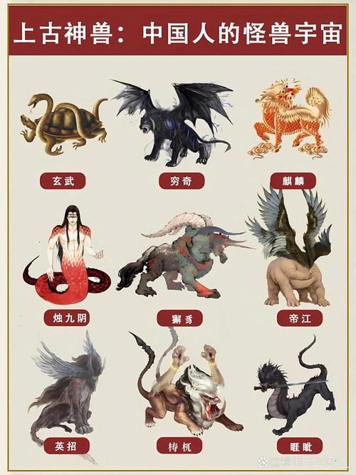 【九阴绝学坐骑大全,九阴绝学坐骑名称】-第6张图片 【九阴绝学坐骑大全,九阴绝学坐骑名称】-第6张图片