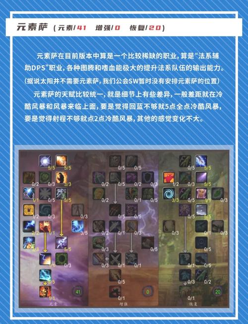 【3.35升级路线，tbc35级去哪里升级】-第7张图片