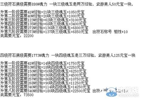 符石副属性怎么开启-符石效果可以叠加吗-第3张图片