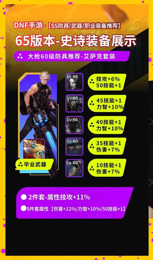 瞎子搬砖什么装备比较好-瞎子搬砖什么装备比较好用-第5张图片